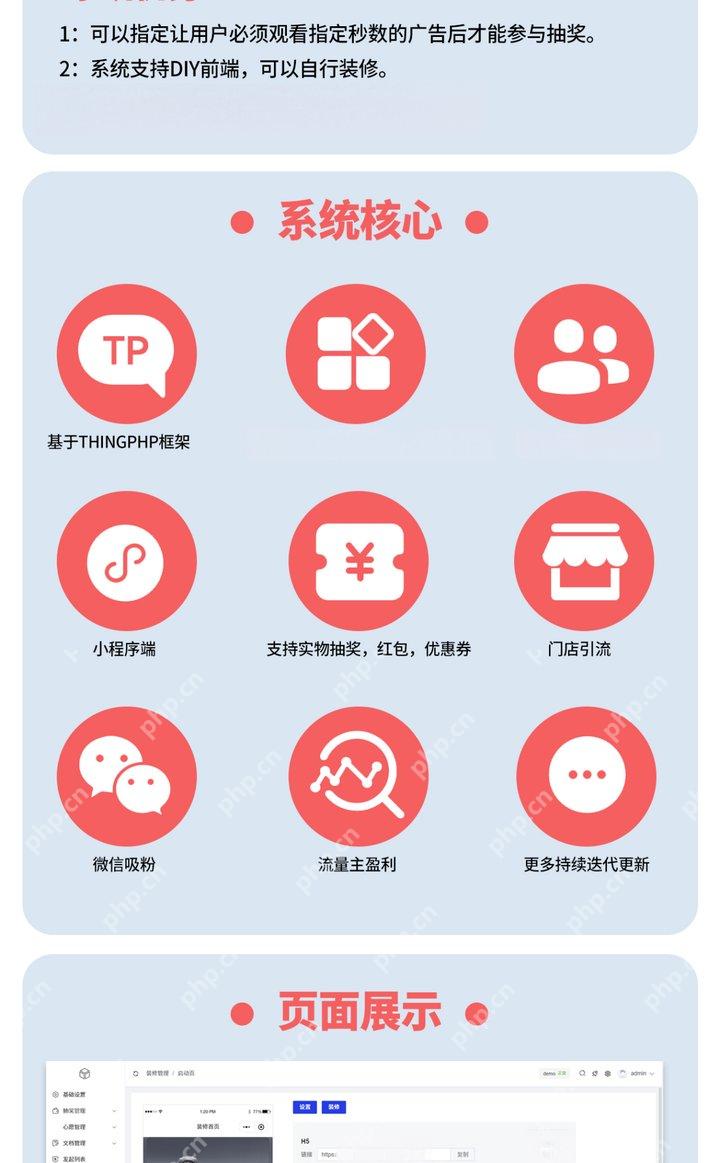 抽奖活动配置展示