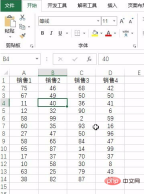 1593483792464571.png What is the shortcut key to generate a chart in Excel with one click?