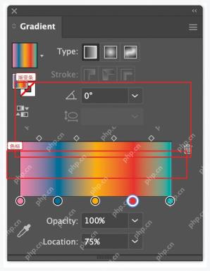 Illustrator Gradient 面板中的渐变条和色标