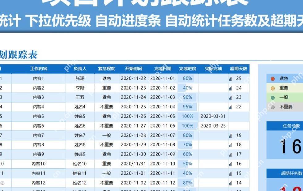 Excel中利用条件格式按日期区间自动生成甘特条