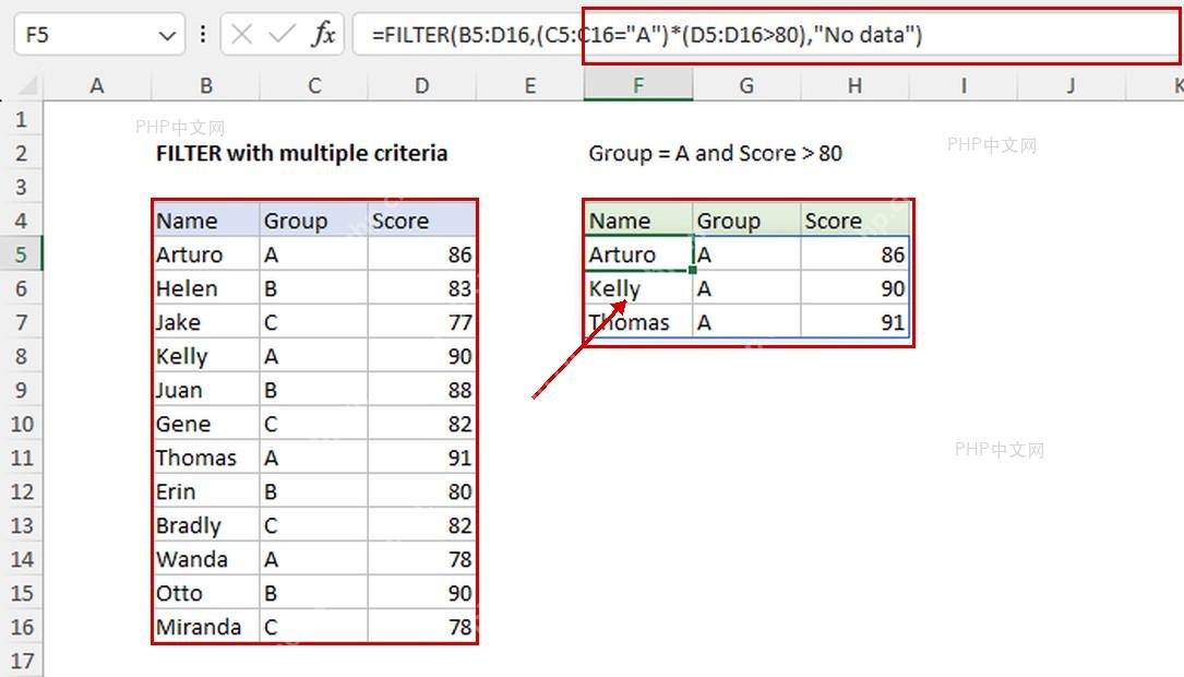 Excel FILTER 一对多查询示例中公式栏、源数据和返回结果被红框标出
