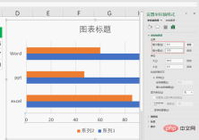 1653965489686860.png 實用Excel技巧分享:如何讓長條圖表更鮮明形象!