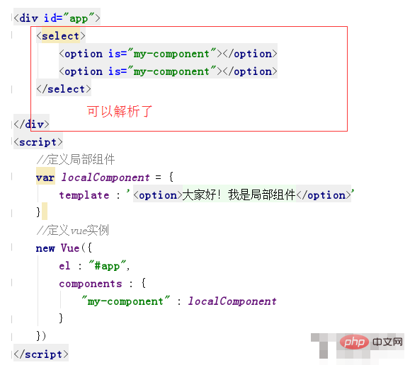 What is the difference between vue global components and local components