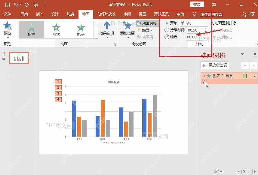 PowerPoint 效果选项中设置图表按系列或按类别播放