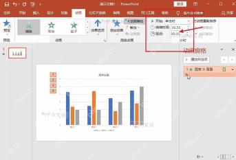 PowerPoint 效果选项中设置图表按系列或按类别播放