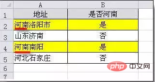 Excel 함수의 모든 수식 요약