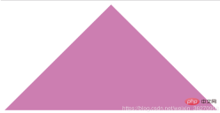 1598429664606674.png 如何利用css畫出一個三角形