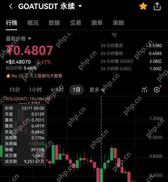 ok交游所官网最新地址 ok欧交游所官方下载地址最新 - php汉文网