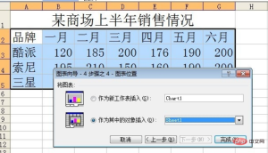 1582187194618478.png Excel如何建立数据图表