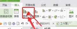 WPS 表格插入选项卡中的图表入口,用于第二步打开图表窗口