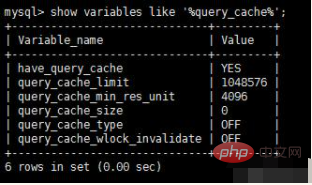 What is the principle of mysql database query caching