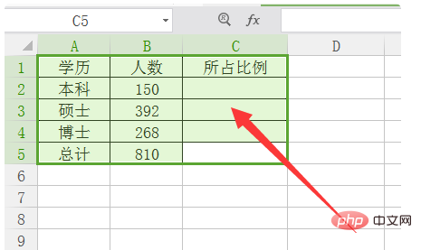 So ermitteln Sie die Gesamtzahl der Personen in Excel