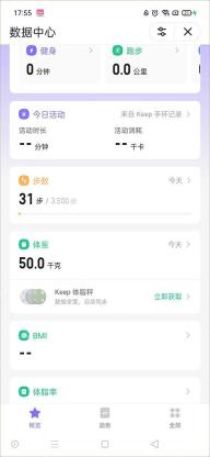 Keep数据中心体重入口