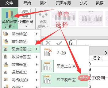 グラフのタイトルを設定する方法