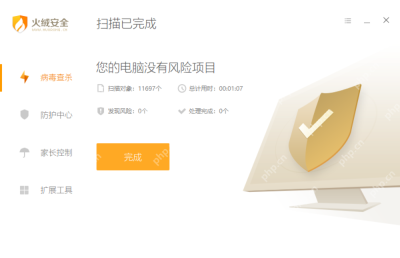 Windows 中文火绒安全软件扫描完成页面显示未发现风险和完成按钮，证明全盘扫描已经结束并可查看最终结果