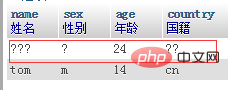 php mysql Chinese garbled code