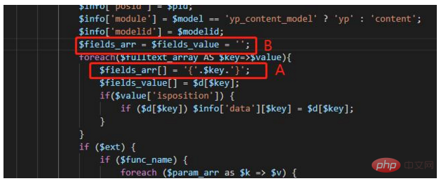 phpcms get の推奨ビットを更新できない場合はどうすればよいですか?