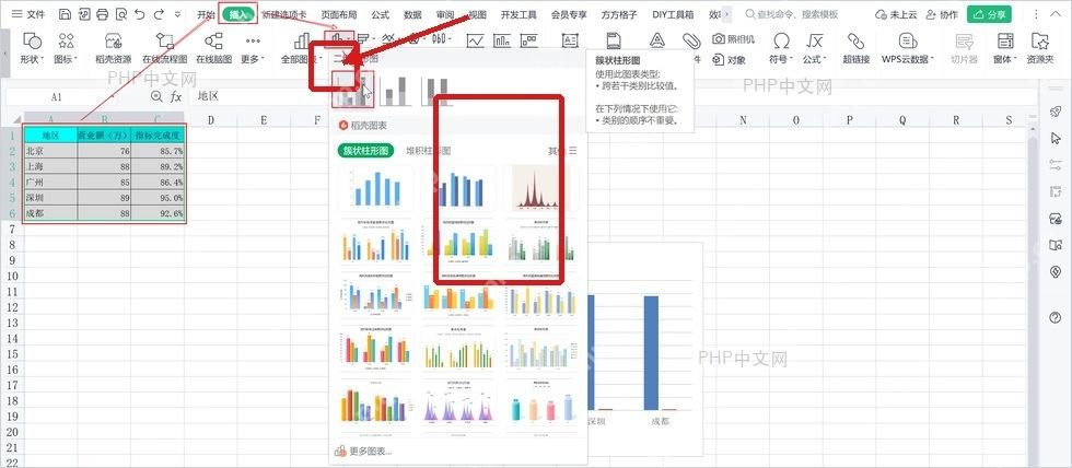 WPS表格插入选项卡中展开柱形图菜单并定位二维柱形图