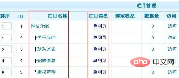 phpcms怎麼新建欄位