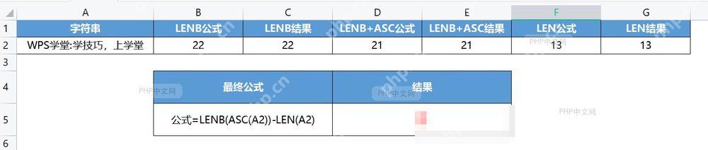 在 WPS 表格中用 LENB 减 LEN 统计中文字符数