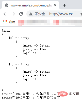 Comment définir un tableau multidimensionnel et obtenir ses éléments en PHP ?