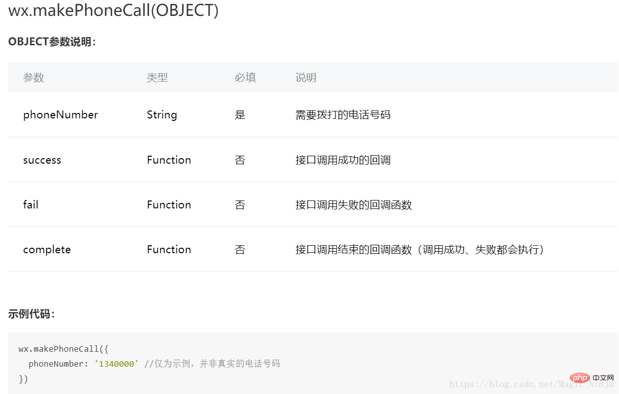 How do we implement the WeChat mini program dialing function?