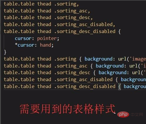 ブートストラップでテーブルヘッダーをクリックして並べ替える方法