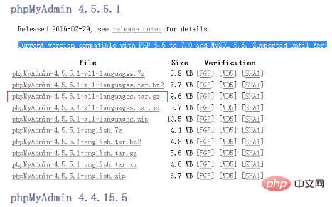 서버에서 phpmyadmin을 구성하는 방법