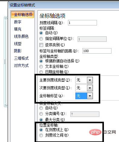 excel2007 platonic polyline starts from 0