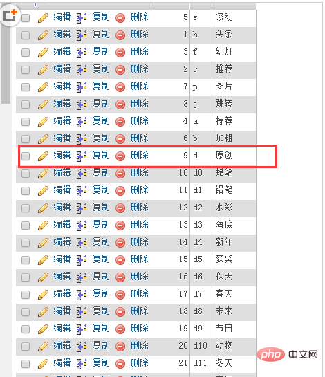 Dede에 사용자 정의 속성을 추가하는 방법