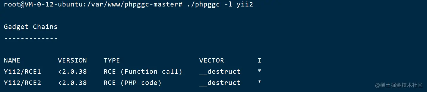 いくつかの厳選された CTF 演習は、yii2 フレームワークの学習に役立ちます。