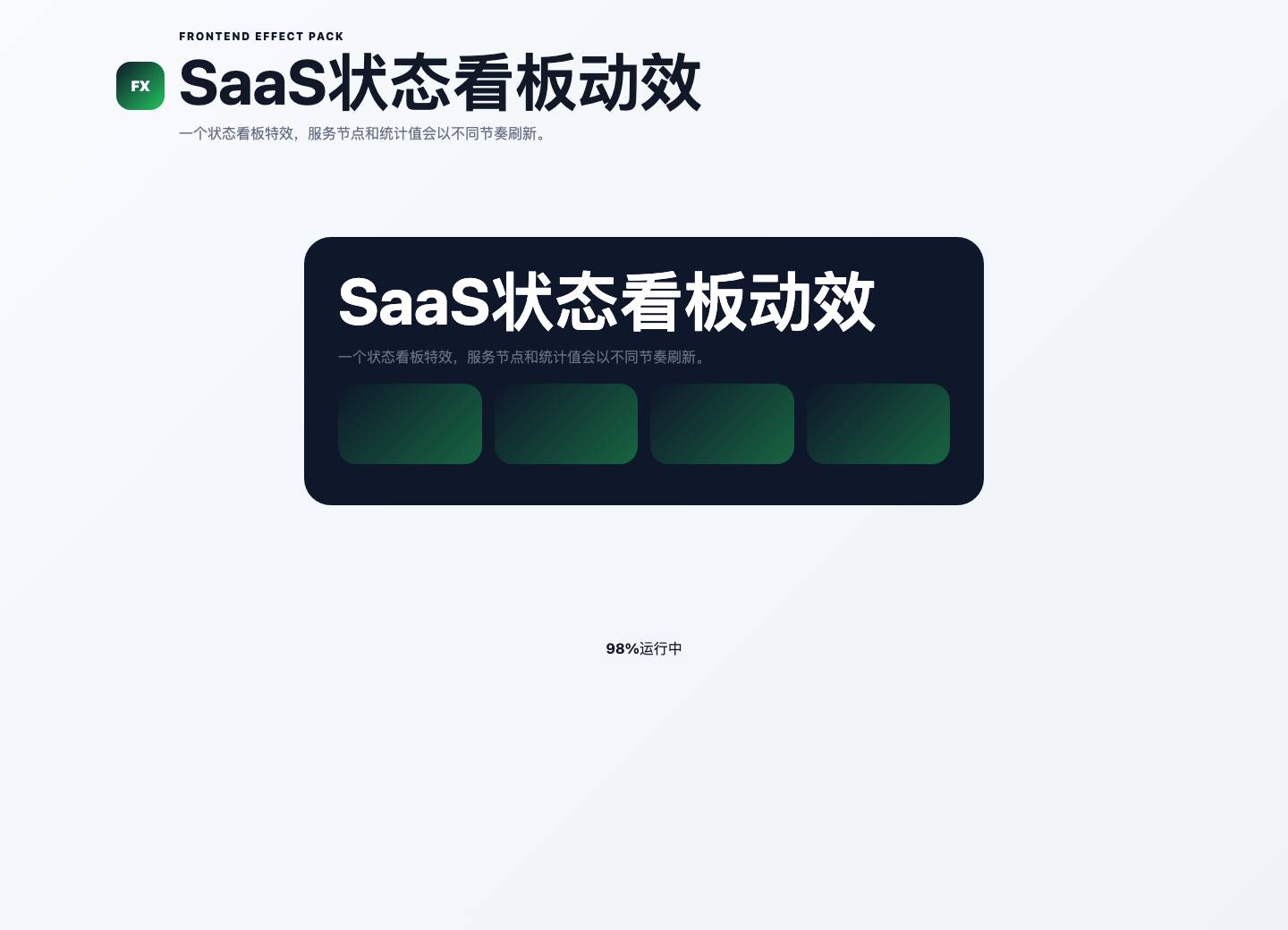 SaaS状态看板动效