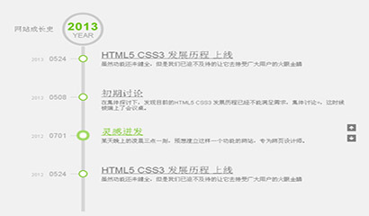 jquery website development history timeline