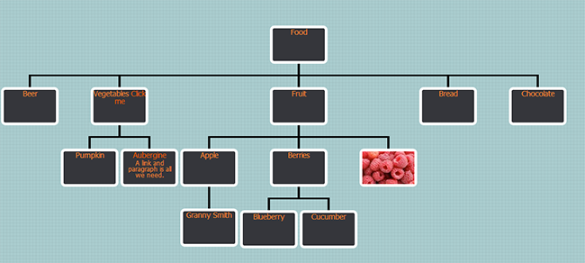 jQuery鼠标拖拽组织结构图代码