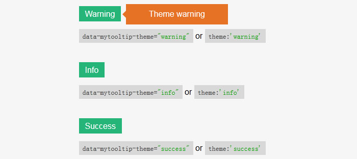 jquery.mytooltip插件滑鼠懸停文字提示程式碼