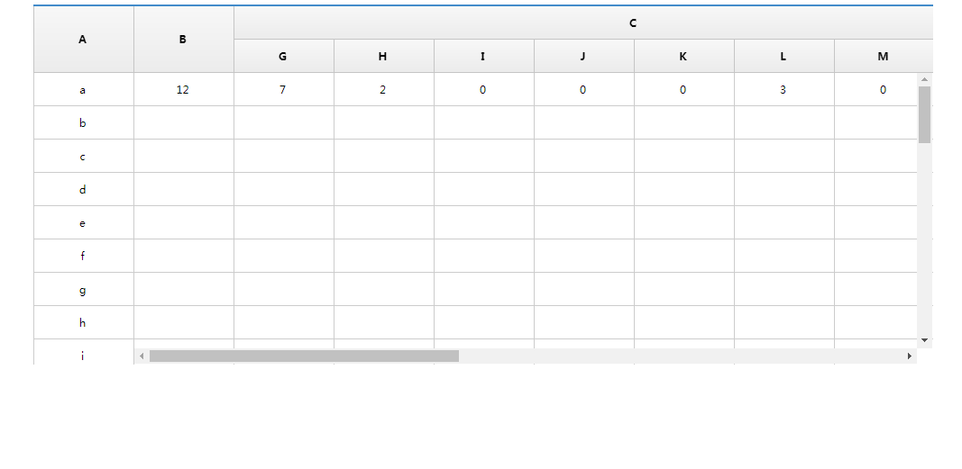 jQuery仿Excel表格右侧与头部固定代码