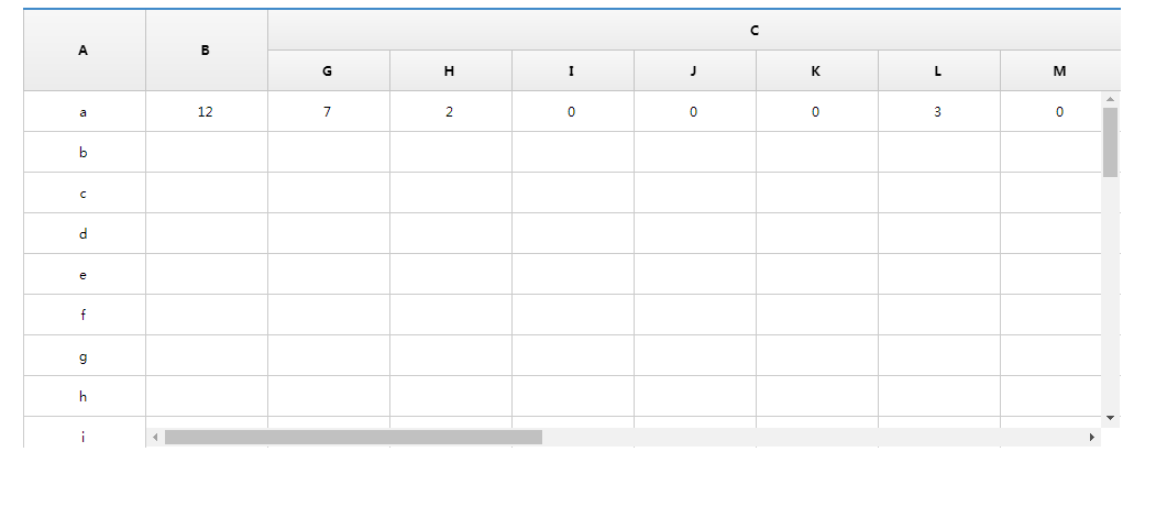 jQuery仿Excel表格右侧与头部固定的代码