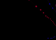 css3+HTML5 Canvas炫酷3D线条延伸动画特效