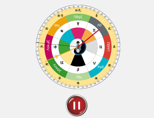 jQuery八卦图背景时钟代码