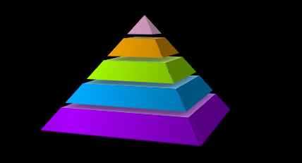 CSS3 3D金字塔旋转动画特效