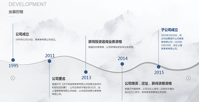 jQuery timeline company development history special effects