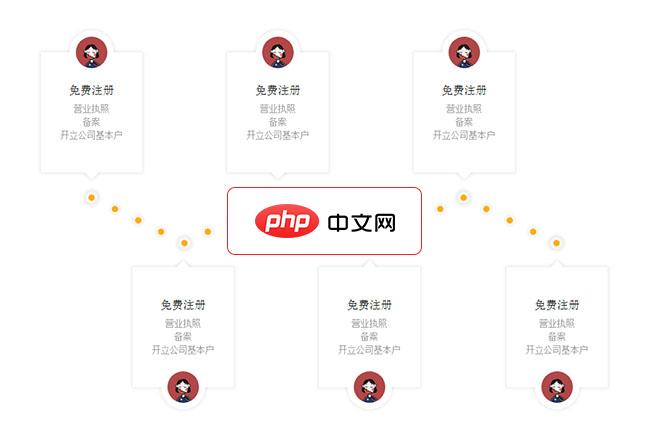 原生js跑马灯时间轴特效