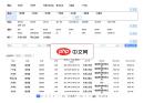jQuery商城分类多条件筛选代码