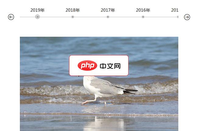 jQuery发展历程时间轴代码
