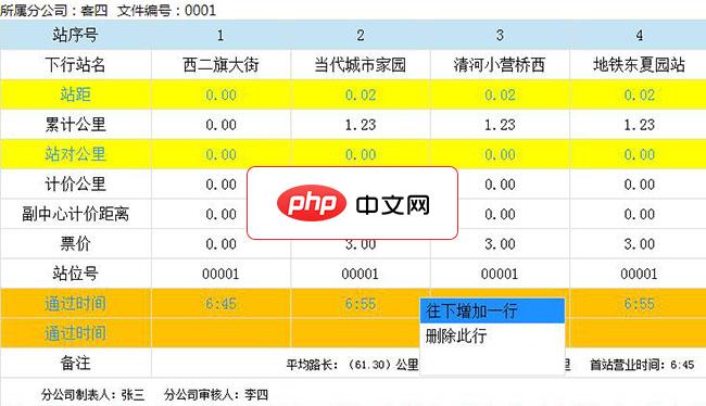 jQuery表格编辑添加删除行插件