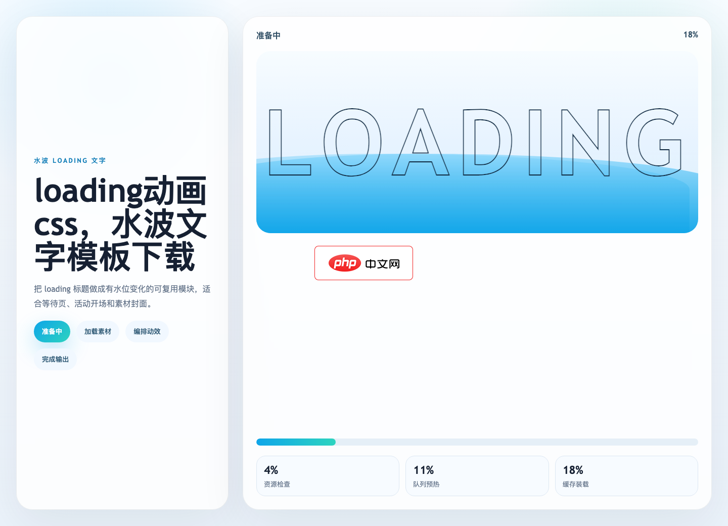 loading动画css，水波文字模板下载