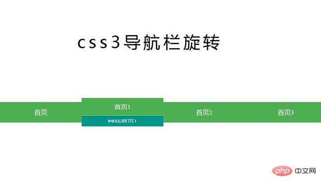 CSS3 3D导航栏旋转切换代码