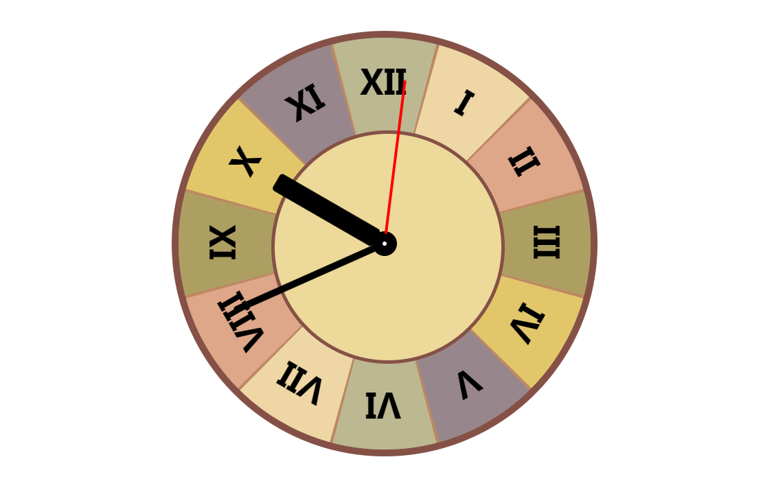 css3罗马数字指针时钟js代码