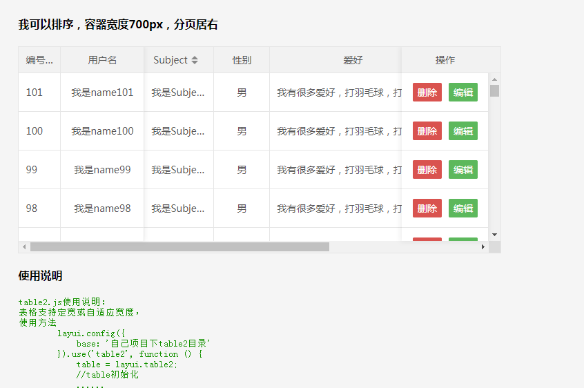 jQuery前端table插件锁定表头和锁定首列