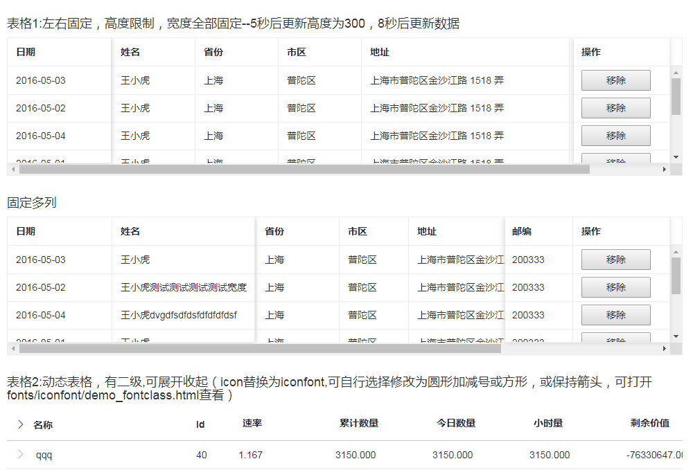 集所有交互的table组件-jqTable